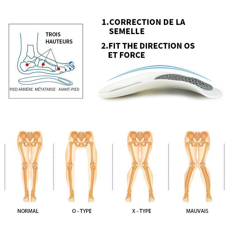 Ciaovie™ Semelle Intérieure Orthopédique - ciaovie